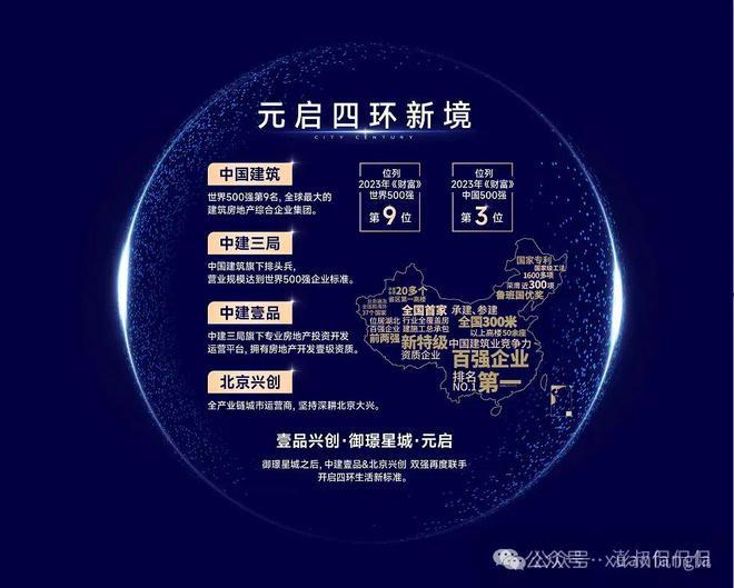 「御璟星城元启」售楼处-2024北京「御璟星城元启」房价-楼盘详情(图12)