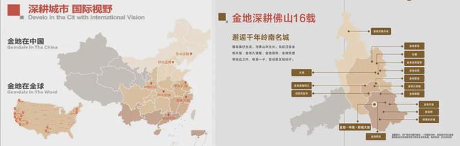 佛山金地中南新城大境2024公告!=图文解析!一文读懂值不值得(图1)