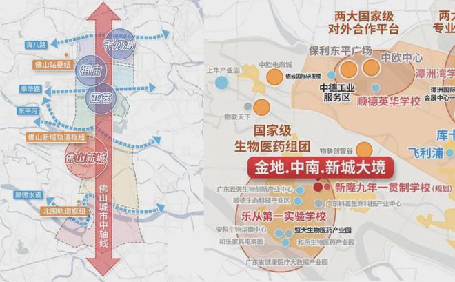 佛山金地中南新城大境2024公告!=图文解析!一文读懂值不值得(图8)
