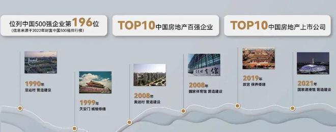 璞瑅隐园(售楼处)-2024首页丨北京璞瑅公馆欢迎您丨地址价格(图1)