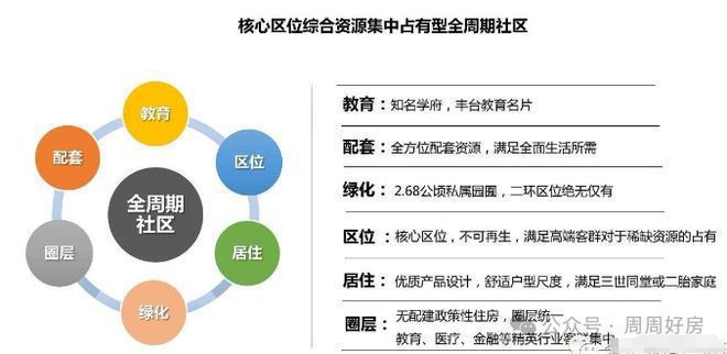 璞瑅隐园(售楼处)-2024首页丨北京璞瑅公馆欢迎您丨地址价格(图5)