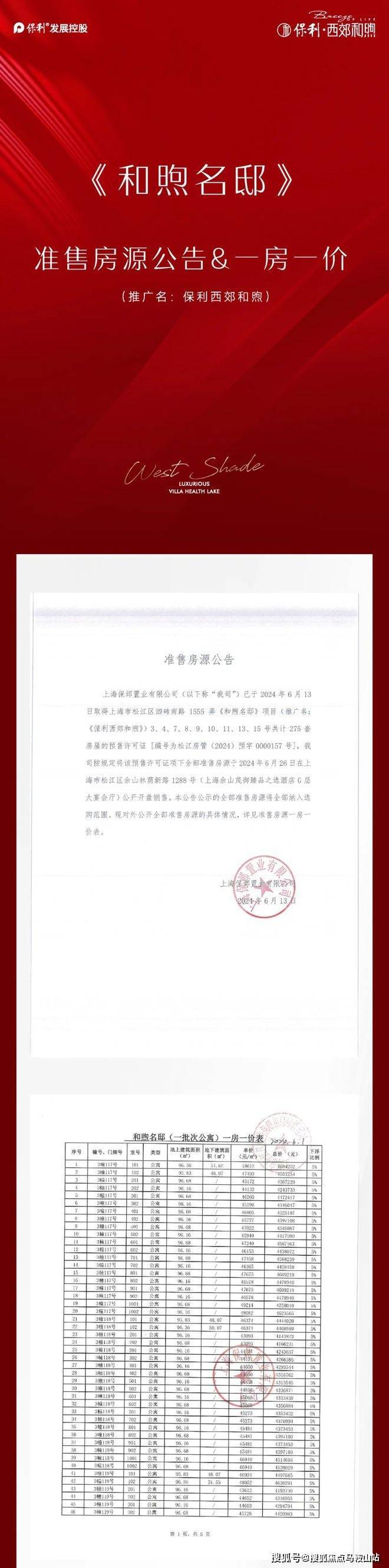 2024(上海保利西郊和煦)首页网站保利西郊和煦-楼盘详情-户型配套(图4)