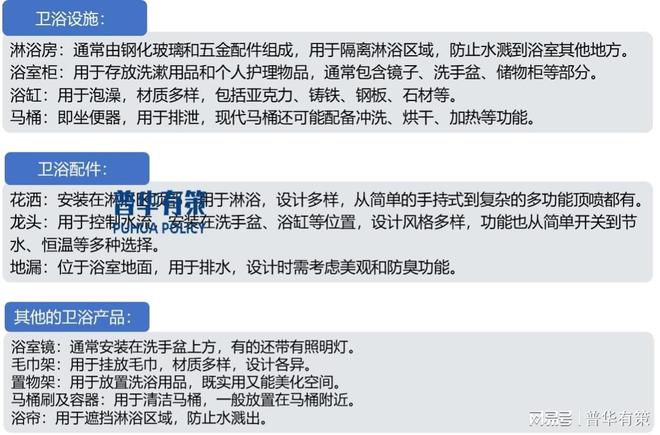 kaiyun体育全站随着多年技术积累和市场开拓本土卫浴品牌市场竞争趋于激烈(图2)