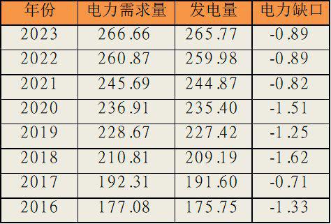 杨博光：全球税制变幻莫测探寻kaiyun体育全站产业链发展动向(图5)