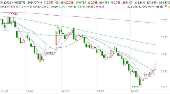 杨博光：全球税制变幻莫测探寻kaiyun体育全站产业链发展动向(图1)