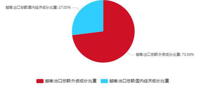 杨博光：全球税制变幻莫测探寻kaiyun体育全站产业链发展动向(图3)