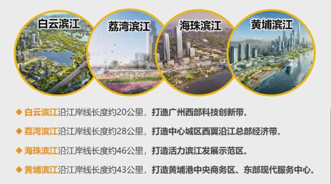 大面积增加宅地！广州罗冲围片区最新规划曝光！(图11)