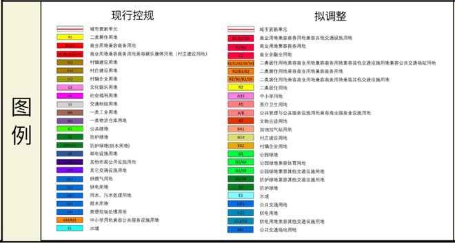 大面积增加宅地！广州罗冲围片区最新规划曝光！(图4)