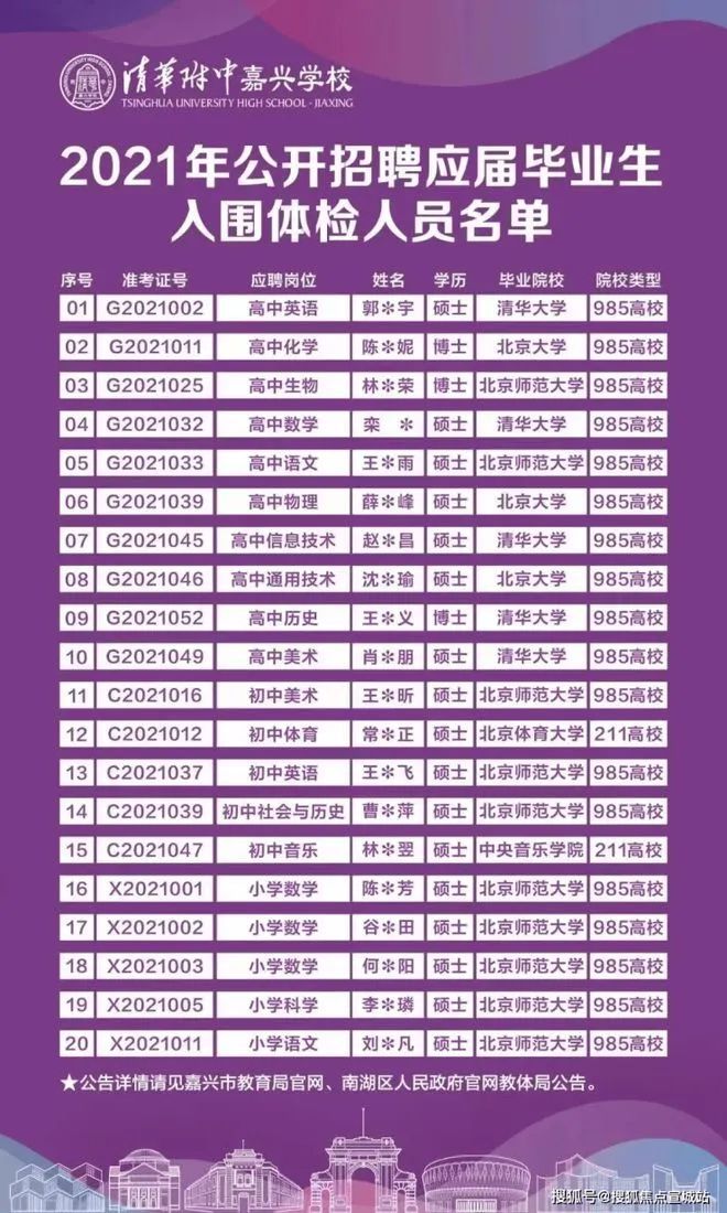 kaiyun体育全站嘉兴『中海明德里』售楼处2024楼盘详情-房价-户型-配套(图6)