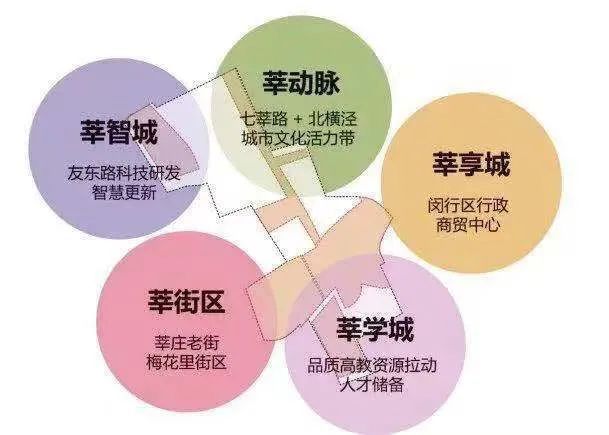 中企云启春申(2024)网站-中企云启春申楼盘详情-价格户型配套(图9)