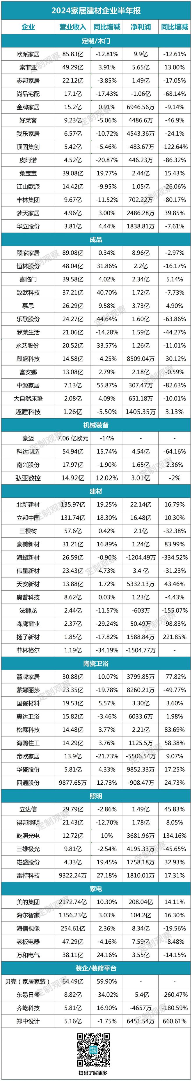 索菲亚第一金牌第二。开云体育(图1)