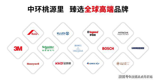 【中环桃源里】网站-中环桃源里-户型配套-2024最新价格(图13)