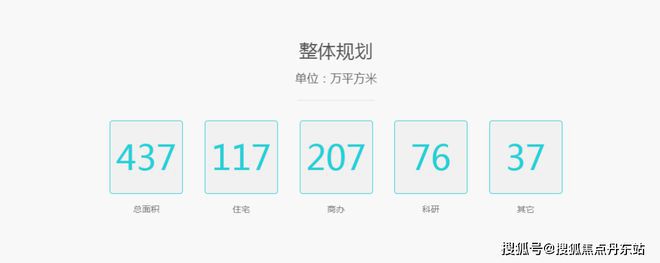 【中环桃源里】网站-中环桃源里-户型配套-2024最新价格(图17)