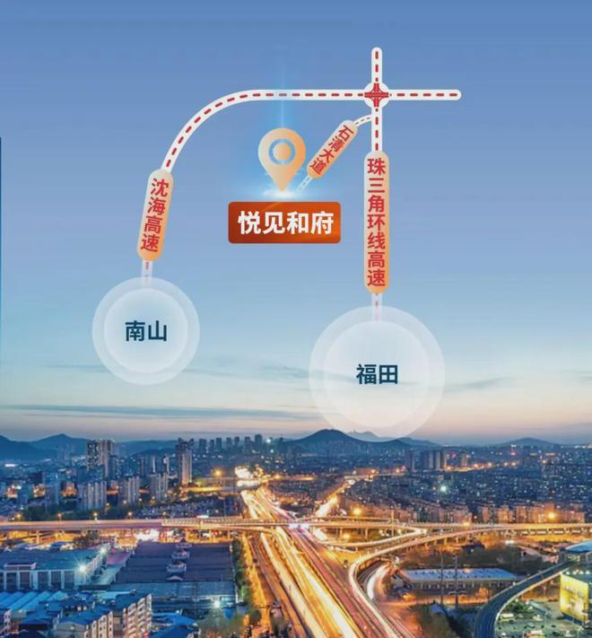 深圳龙华《宏发悦见和府》94平现在400就可以拿下还送全屋家私(图3)