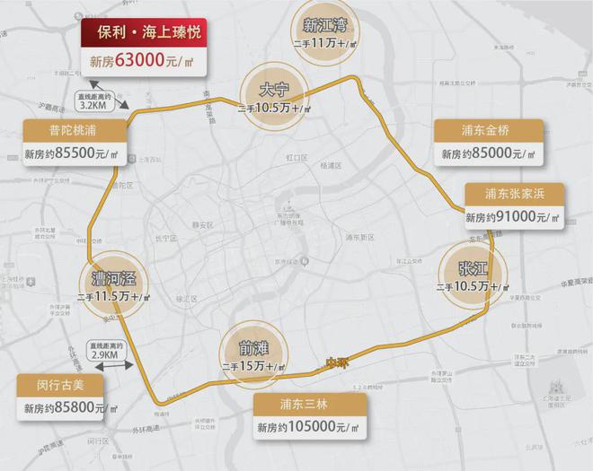 保利海上瑧悦2024网站·保利海上瑧悦楼盘详情-上海房天下(图7)