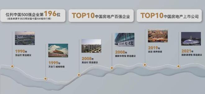 首开·璞瑅｜隐园售楼处以园林为轴心建筑面积170-215平米的四居(图3)