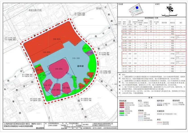 中企云启春申(2024)售楼处线上预约丨详细解读楼盘的优缺点(图22)