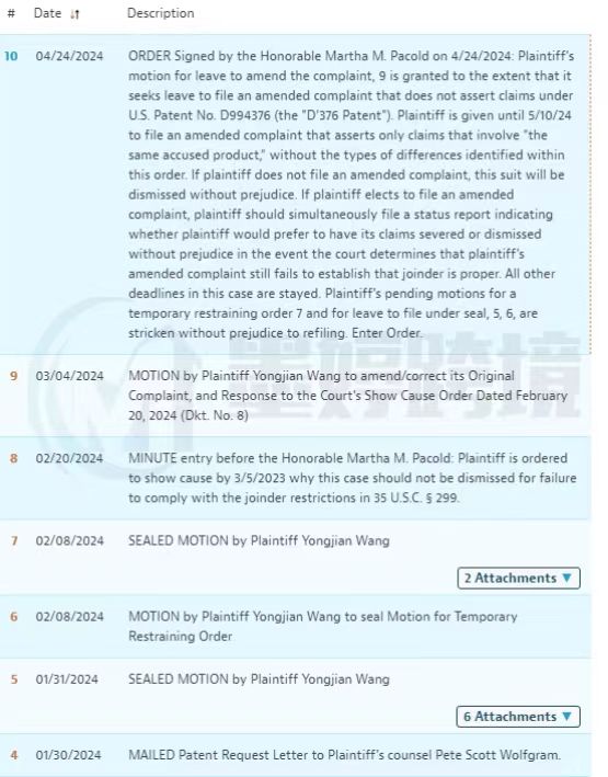 国人专利起诉不断！均已提出TRO！卖家速速排查下架！(图4)