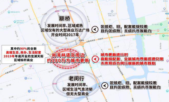 尚湾林语（2024年尚湾林语）网站-楼盘详情-户型配套开云体育(图4)