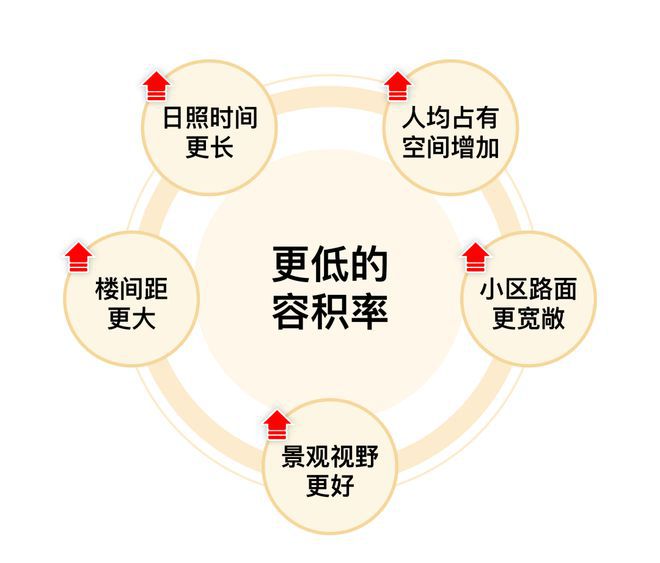 尚湾林语（2024年尚湾林语）网站-楼盘详情-户型配套开云体育(图22)