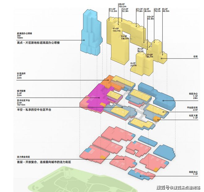 万科中兴傲舍售楼处首页网站-2024最新房价-户型-容积率(图3)