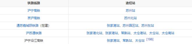 苏州·太湖檀宫2024网站-售楼处电话kaiyun体育全站楼盘详情-上海房天下(图4)