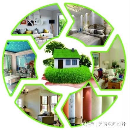 【家居装修新趋势】2024年必看的家居设计灵感大揭秘！(图3)