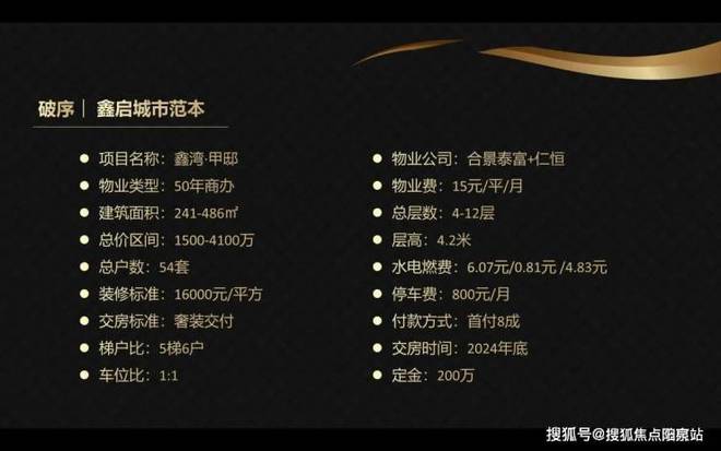 鑫湾甲邸2024年鑫湾甲邸网站-最新楼盘详情-户型配套(图4)