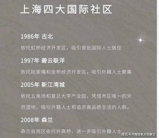 鑫湾甲邸2024年鑫湾甲邸网站-最新楼盘详情-户型配套(图6)