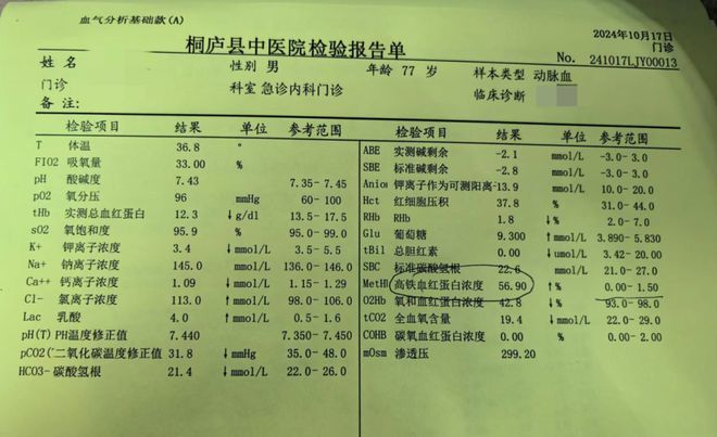 kaiyun体育网页版全身抽搐男子紧急抢救！严重可致死这东西餐桌上常见(图1)
