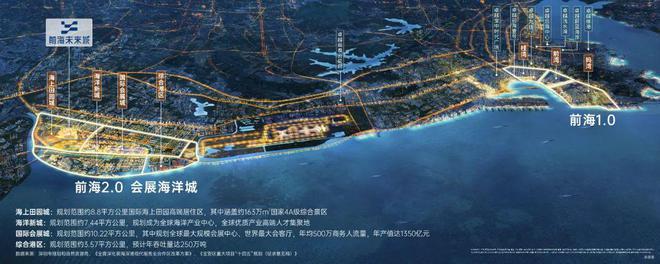 沙井卓越前海未来城87折优惠单价32万㎡5万软装家私礼包(图7)