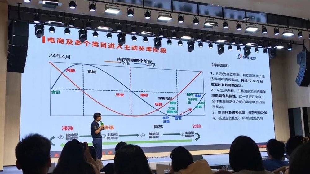 头部企业下滑50%大批企业紧急出海家具之都求生求变(图1)