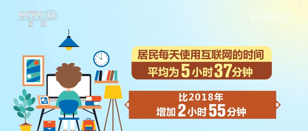 1446万、12444万、929%……“数”读居民购物消费“新”变(图5)