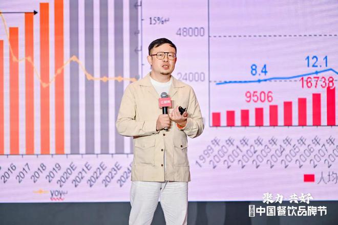 开云体育洞察食材行业先机“2024餐饮食材发展论坛”成功举办！(图5)