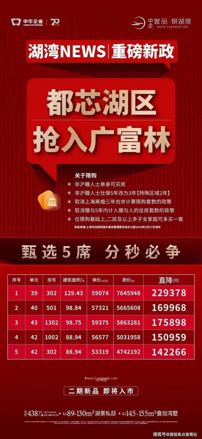 中企誉品银湖湾(2024年中企誉品银湖湾)网站-楼盘详情(图4)