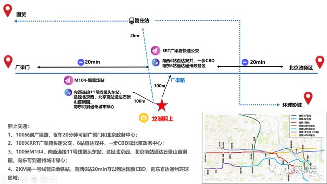 京能龙湖熙上(售楼处)网站龙湖熙上2024新首页欢迎您-详情(图8)
