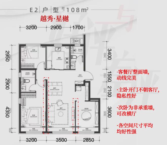 北京-越秀星樾(越秀星樾售kaiyun体育全站楼处)2024现房发布(图6)