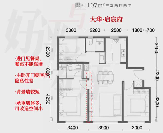 北京-越秀星樾(越秀星樾售kaiyun体育全站楼处)2024现房发布(图5)