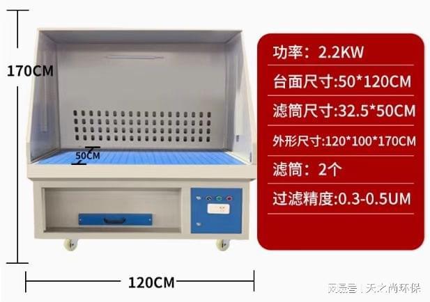 kaiyun体育全站家具车间除尘房(图1)