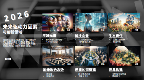 kaiyun体育网页版广交会行业趋势论坛——家居流行趋势与市场策略分享(图7)