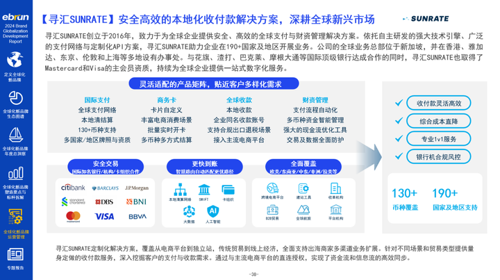 开云体育亿邦智库《2024全球化新品牌洞察报告》重磅发布(图6)