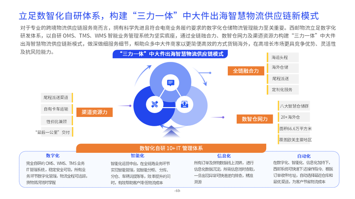 开云体育亿邦智库《2024全球化新品牌洞察报告》重磅发布(图13)