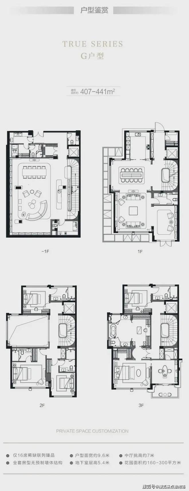 kaiyun体育网页版2024联仲都悦汇（联仲都悦汇售楼处）网站测评_百科_房天下(图2)