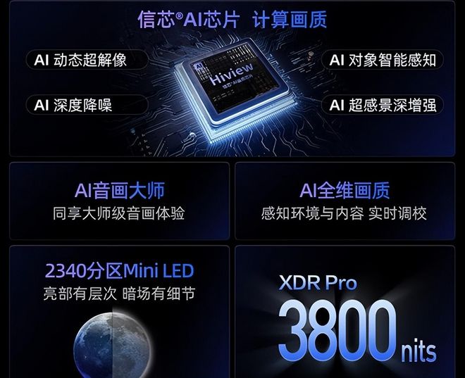 建议大家未来三年装修这类家电一定要买对贪便宜吃大亏(图5)