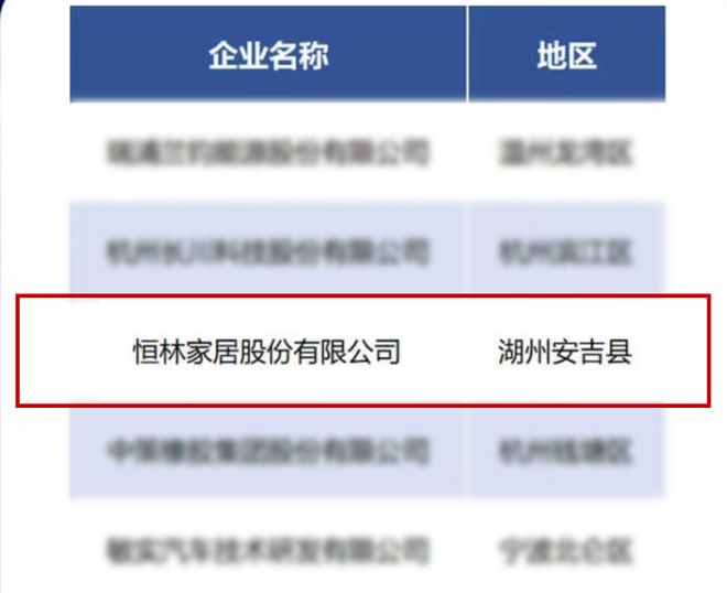 行业资讯震旦、圣奥、中泰、天坛、赞尼士等发布最新资讯(图8)