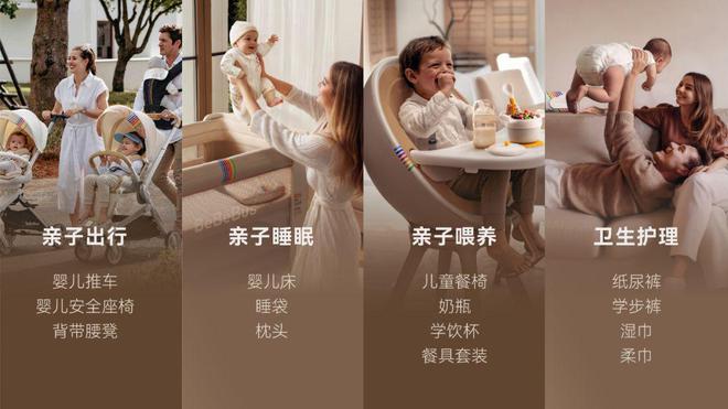高端育儿产品品牌BeBeBus冲刺港交所：2024年前三季度营收88亿元(图1)