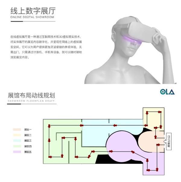 kaiyun体育网页版深圳红木友联·家“古典家具美学创展暨红木数字馆发布”活动预告(图6)