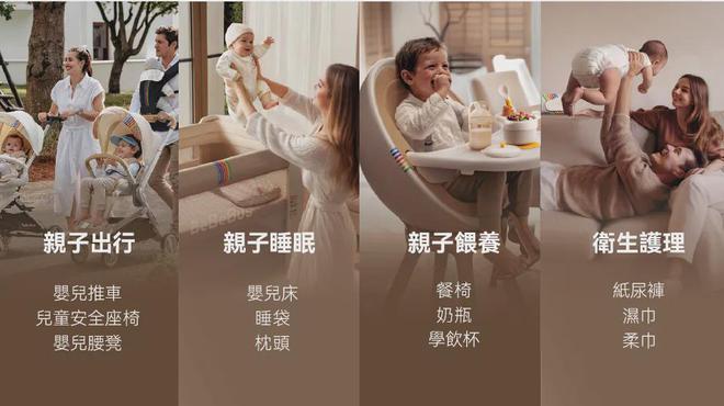 高端育儿品牌「BeBeBus」递交IPO招股书(图2)