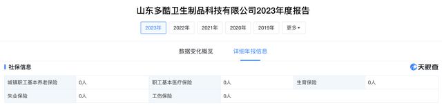 独家BeBeBus冲刺上市：所在市场天花板隐现代工方“套壳”自销(图8)