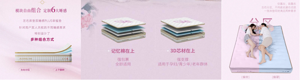 家居焕新风暴来袭五大类家庭迎来黄金换新季！(图5)